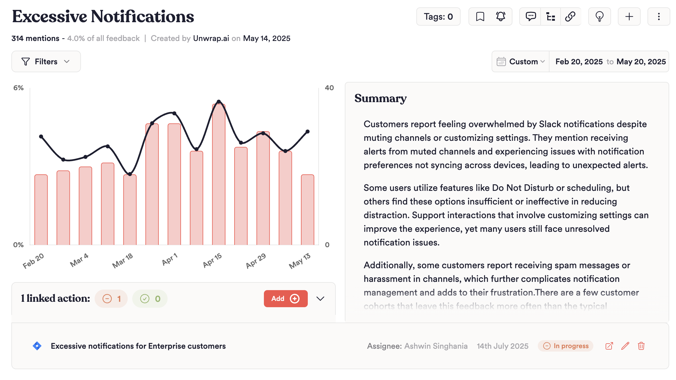 Linked actions display